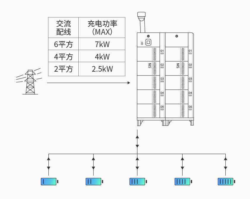 满冠体育_满冠体育（中国）智能检测换电柜详情图四.jpg